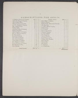 Annual Report 1873-74 (Page 6)