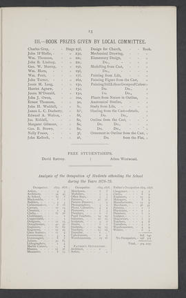 Annual Report 1878-79 (Page 13)