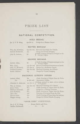 Annual Report 1887-88 (Page 13)