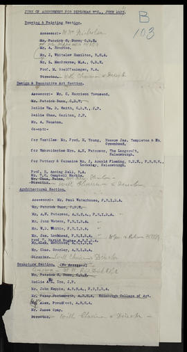 Minutes, Jul 1920-Dec 1924 (Page 103, Version 9)