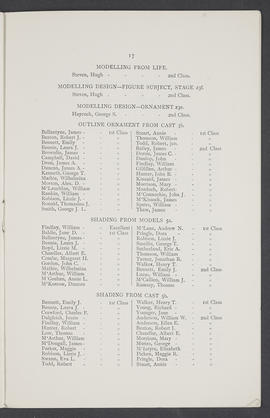 Annual Report 1891-92 (Page 17)