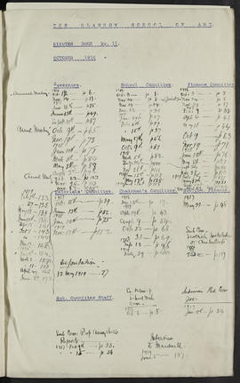 Minutes, Oct 1916-Jun 1920 (Flyleaf, Page 3, Version 1)