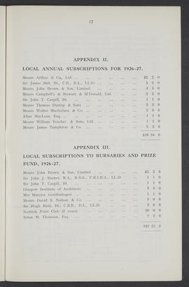 Annual Report 1926-27 (Page 17)