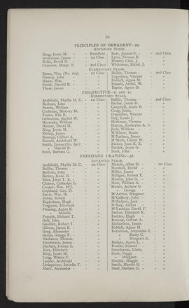 Annual Report 1896-97 (Page 20)