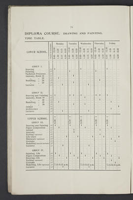 Prospectus 1912-1913 (Page 24)