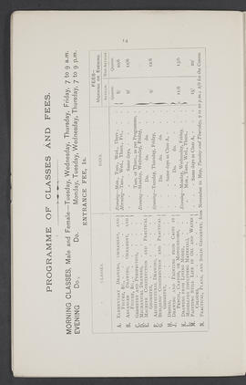 Annual Report 1878-79 (Page 14)