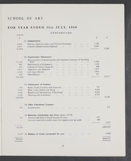 Annual Report and Accounts 1959-60 (Page 17)