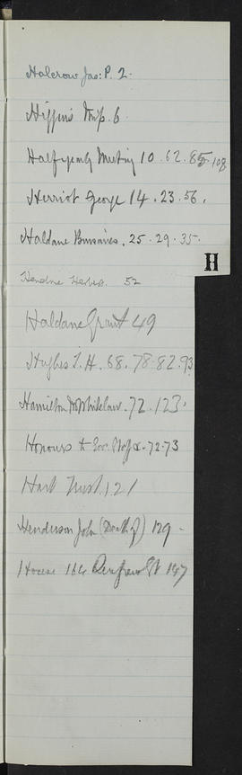 Minutes, Jul 1920-Dec 1924 (Index, Page 8, Version 1)