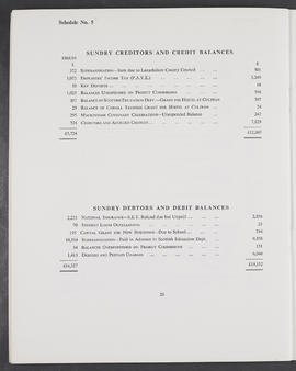 Annual Report 1969-70 (Page 26)