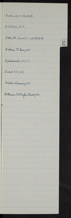 Minutes, Oct 1934-Jun 1937 (Index, Page 5, Version 1)