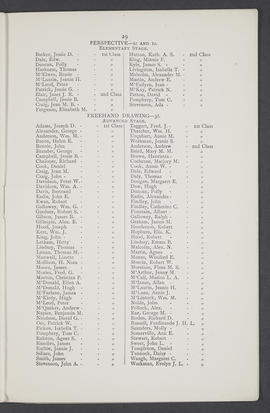 Annual Report 1897-98 (Page 29)