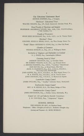 Annual Report 1936-37 (Page 2)