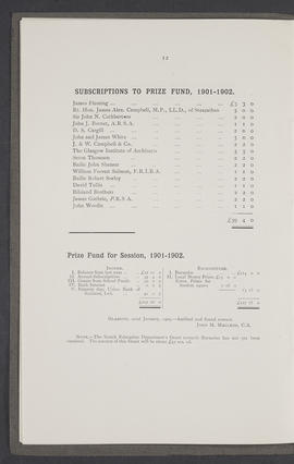 Annual report 1901-1902 (Page 12)