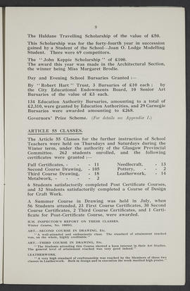 Annual Report 1929-30 (Page 9)