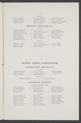 Annual Report 1890-91 (Page 19)