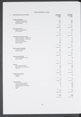 Annual Report 2001-2002 (Page 18)