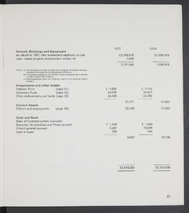 Annual Report 1976-77 (Page 27)
