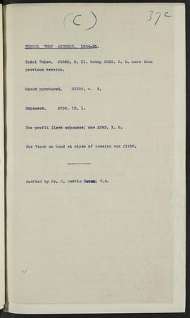 Minutes, Jan 1925-Dec 1927 (Page 37C, Version 3)