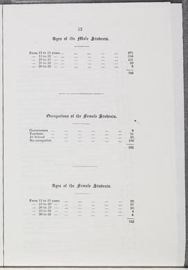 Annual Report 1852-53 (Page 15)