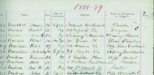 Handwritten student register entries for year 1888-89, under typed headings of number, name, age, date of admission, address, trade or occupation or Father's, and Fees. Entries are for students with surnames beginning with W.